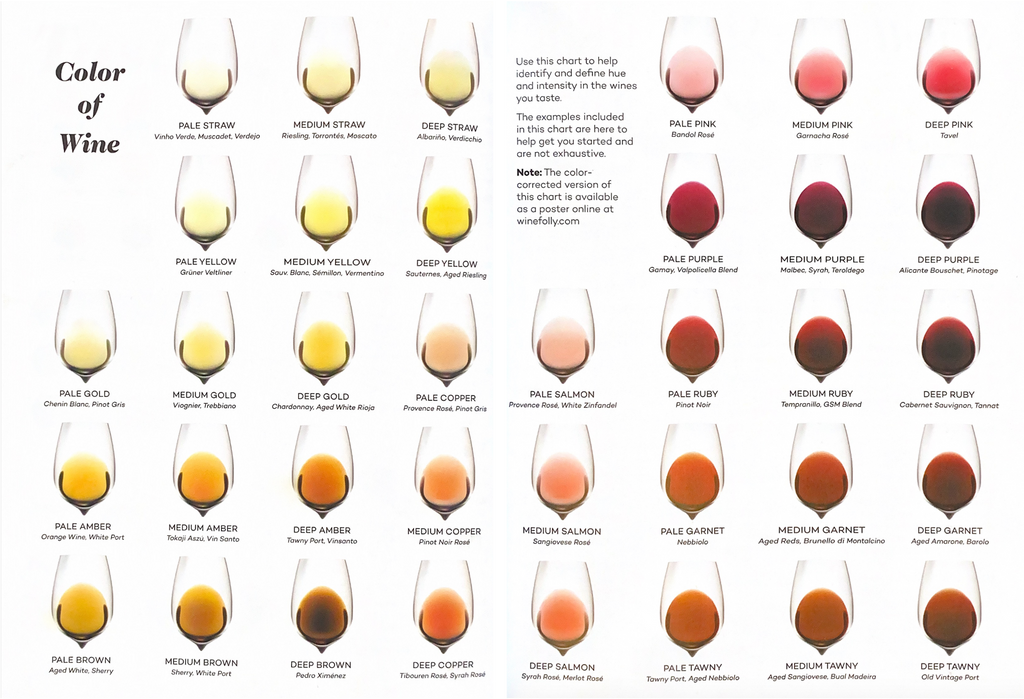 Diferentes colores del vino